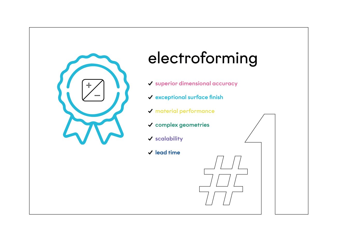 electroforming no1-02