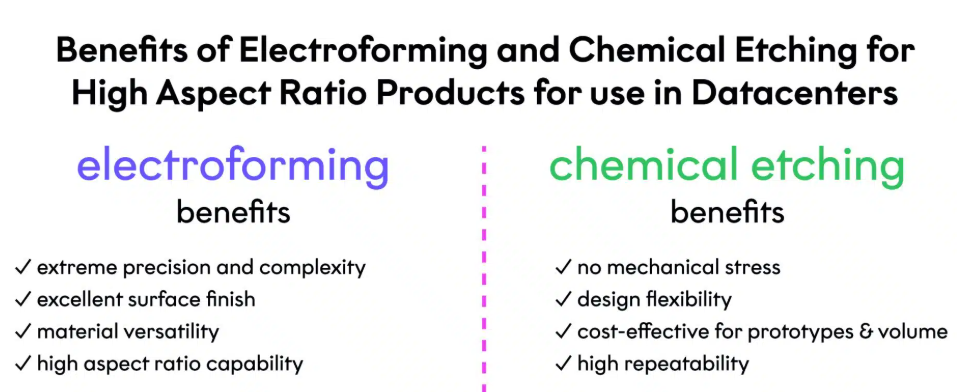 microprecision crop-1